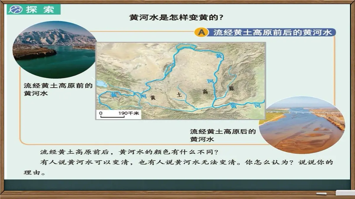 初中地理中图版（2024）七年级下册7.3 黄土高原 课件第2页