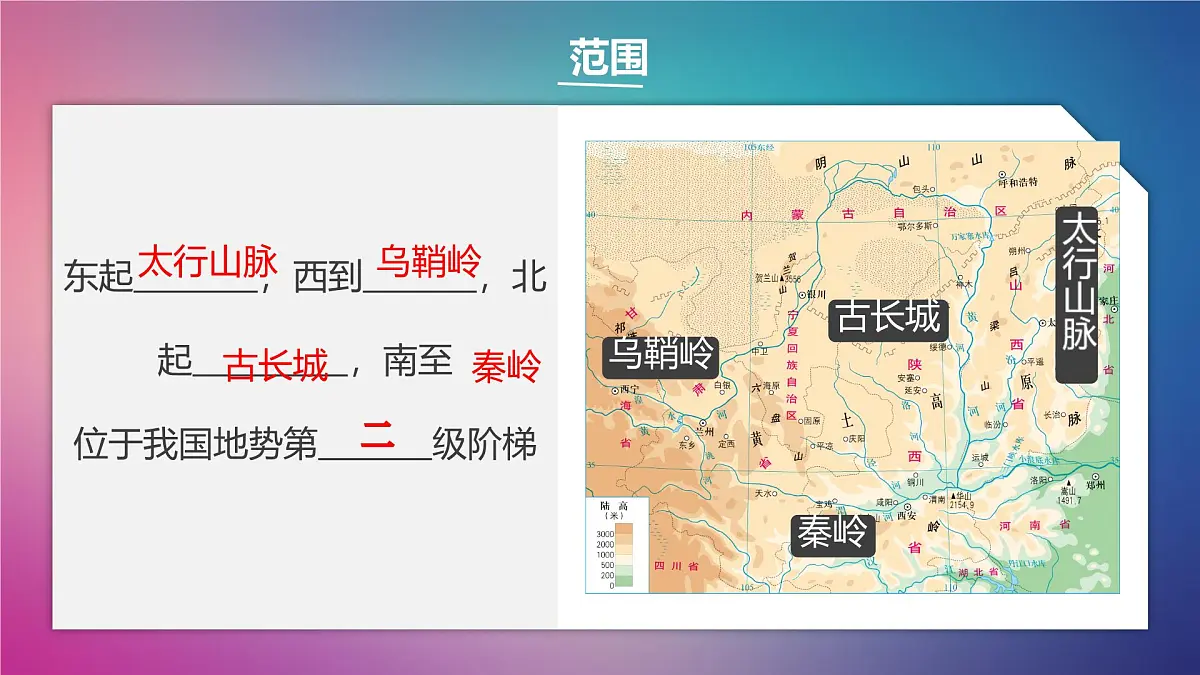 初中地理中图版（2024）七年级下册7.3 黄土高原 课件第5页