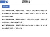 初中地理中圖版（2024）七年級(jí)下冊(cè)第五章《自然資源與產(chǎn)業(yè)活動(dòng)》復(fù)習(xí)課件