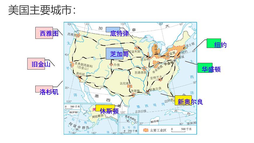 初中地理粤教粤人版（2024）七年级下册6.3 美国  课件第3页