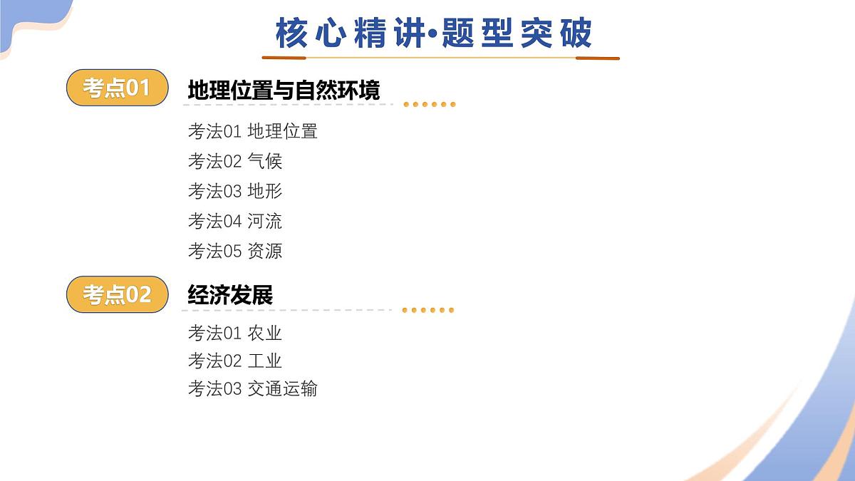 专题11乡土地理-山东（精讲课件）2025年中考地理二轮复习讲练测（山东通用）第5页