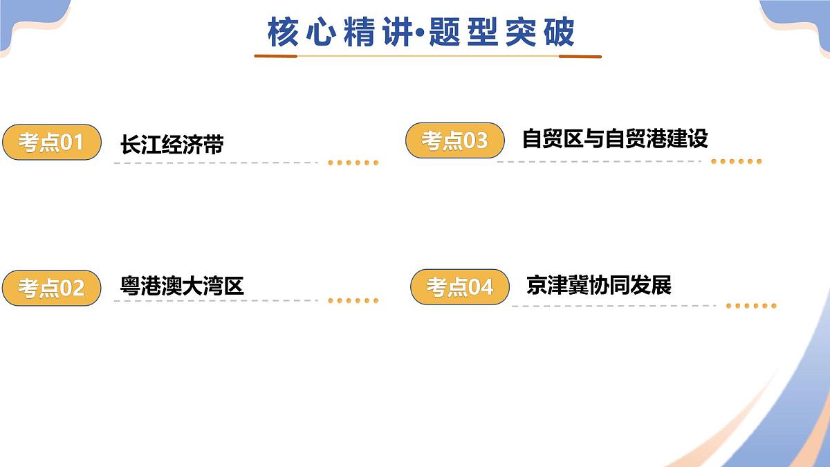 专题09 中国重点、热点区域（精讲课件）2025年中考地理二轮复习讲练测（江苏专用）第5页