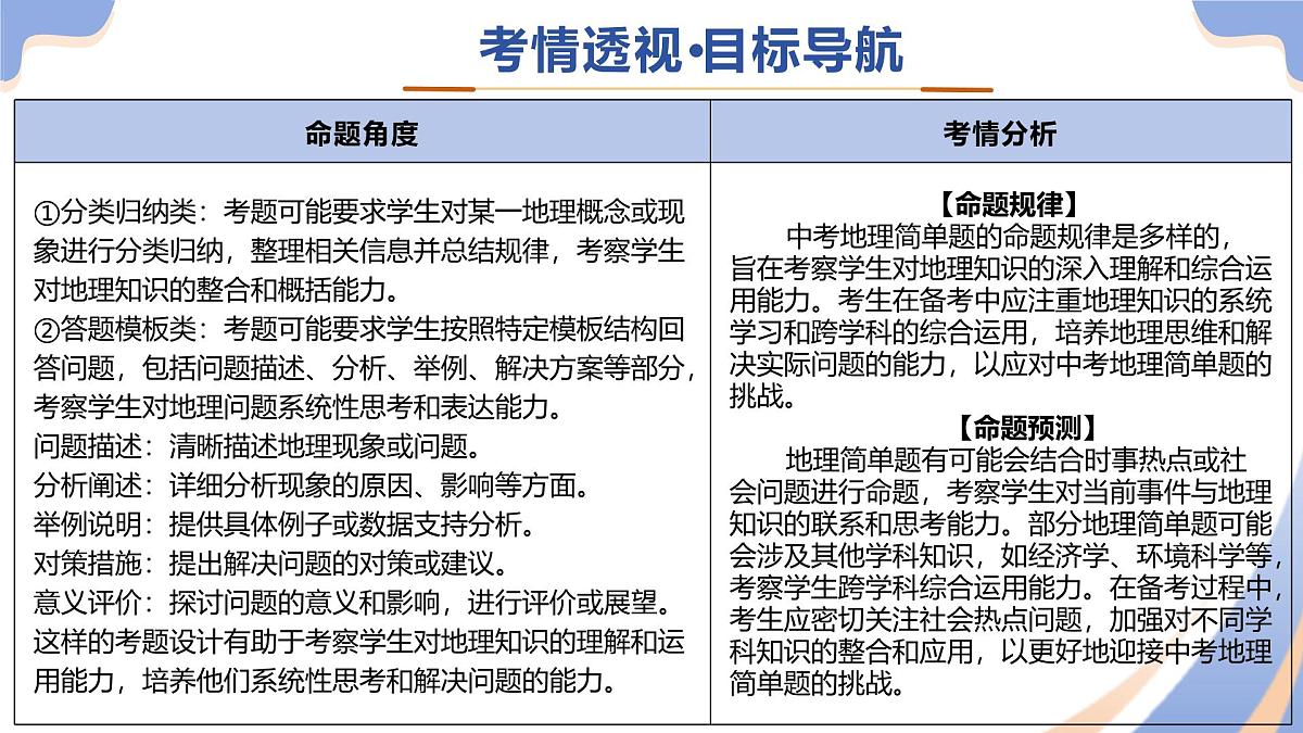 专题03 简单题模板（课件）2025年中考地理二轮复习讲练测（全国通用）第3页
