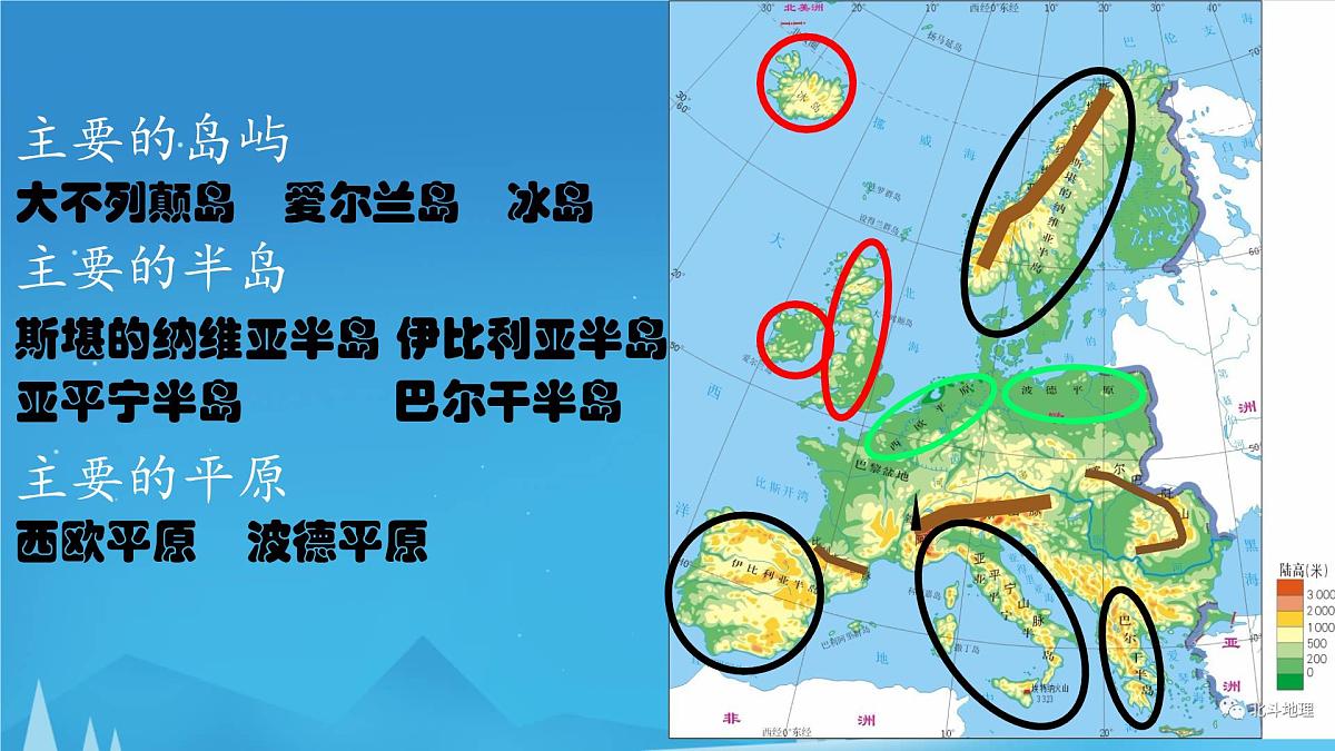 初中地理商务星球版（2024）七年级下册7.3 欧洲西部 课件第7页