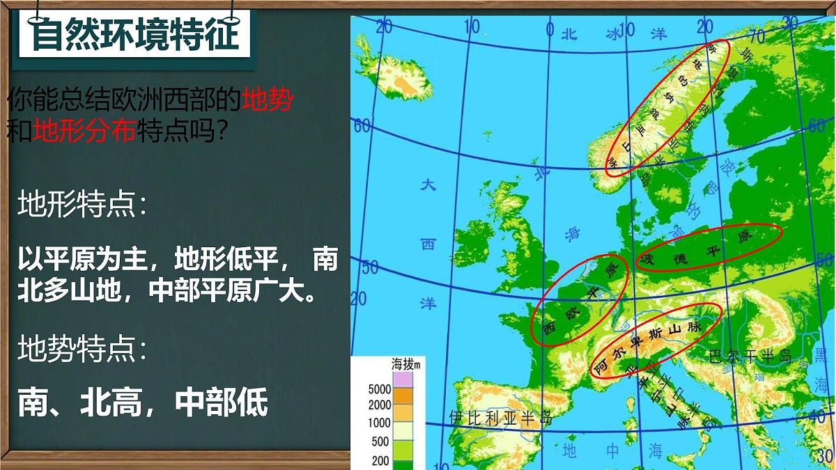 初中地理商务星球版（2024）七年级下册7.3 欧洲西部 课件第8页