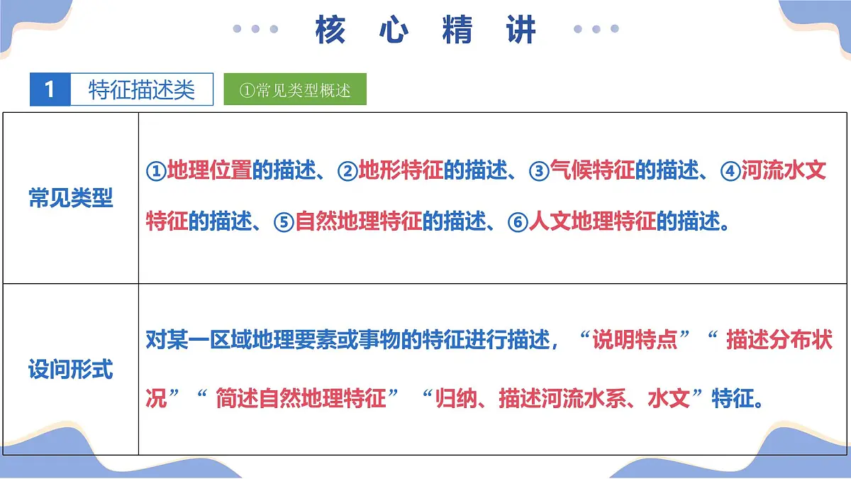 专题02 综合题解题技巧（精讲课件）2025年中考地理二轮复习讲练测（江苏专用）第7页