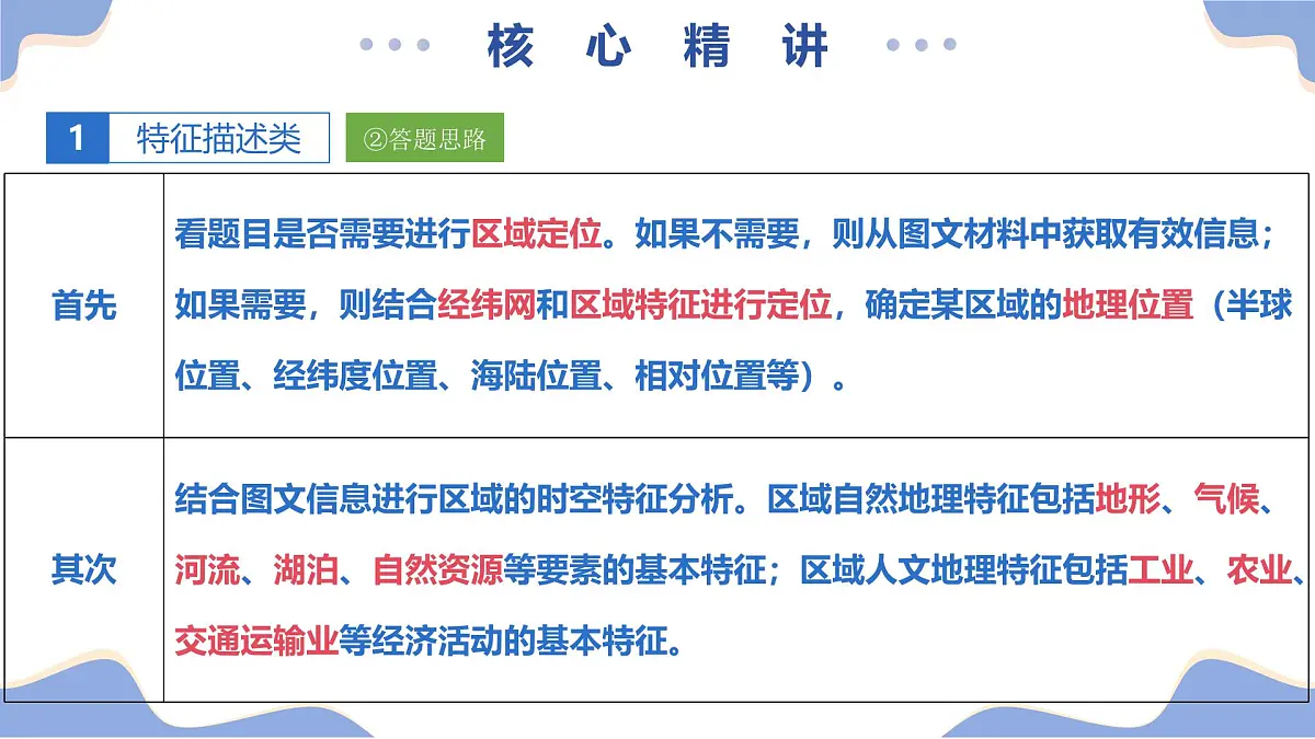 专题02 综合题解题技巧（精讲课件）2025年中考地理二轮复习讲练测（江苏专用）第8页