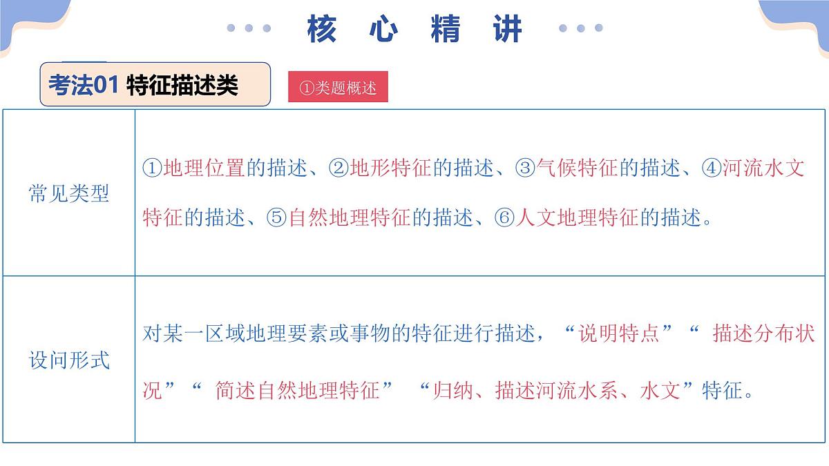 专题02 综合题解题技巧（精讲课件）2025年中考人文地理二轮复习讲练测（浙江专用）第6页