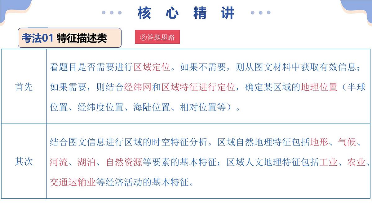 专题02 综合题解题技巧（精讲课件）2025年中考人文地理二轮复习讲练测（浙江专用）第7页