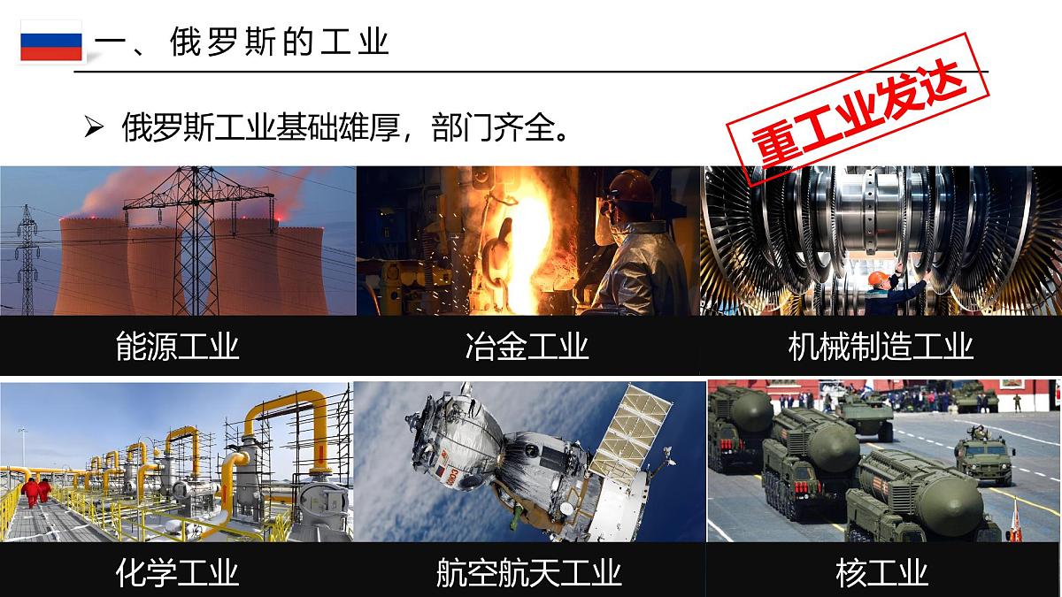 9.3.2俄罗斯【课件】（第二课时——人文地理部分）——2025新教材湘教版初一地理下册pptx第6页