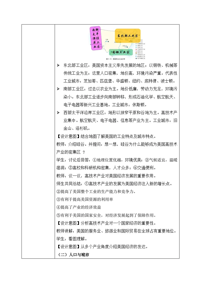 9.5.2美国【教学设计】（第二课时——工业、人口和城市）——2025新教材湘教版初一地理下册pptx第2页