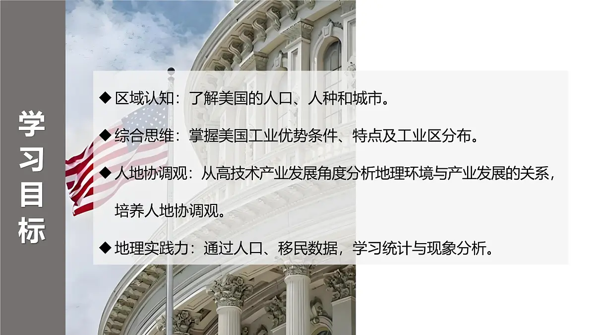 9.5.2美国【课件】（第二课时——工业、人口和城市）——2025新教材湘教版初一地理下册pptx第3页