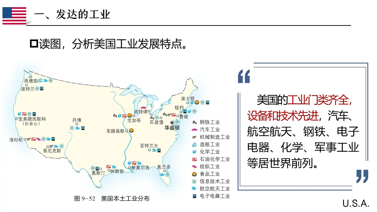 9.5.2美国【课件】（第二课时——工业、人口和城市）——2025新教材湘教版初一地理下册pptx第6页