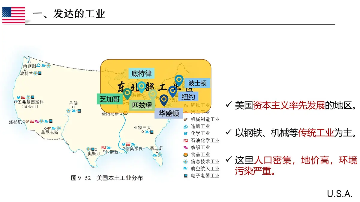 9.5.2美国【课件】（第二课时——工业、人口和城市）——2025新教材湘教版初一地理下册pptx第8页