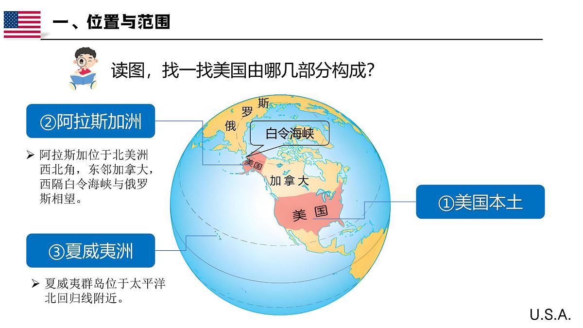 9.5.1美国【课件】（第一课时——领土构成和农业）——2025新教材湘教版初一地理下册pptx第6页