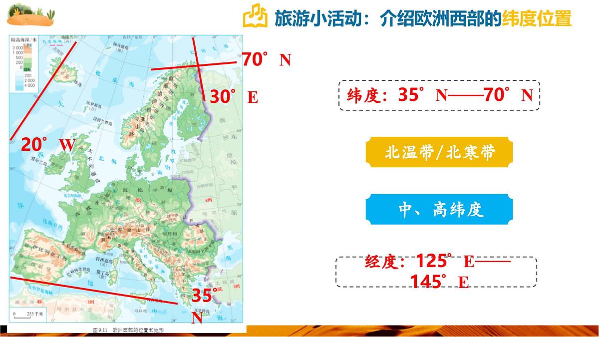 9.2.1 欧洲西部（第1课时 自然环境与发达国家集中地区）（课件） 第8页