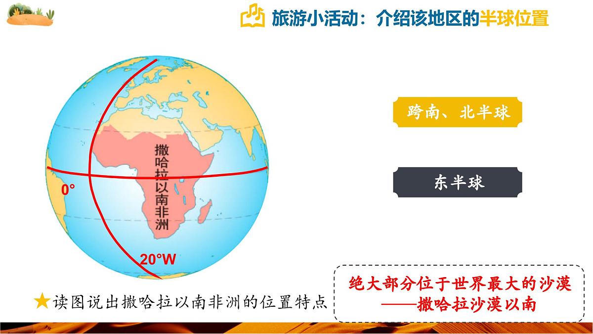 9.3.1 撒哈拉以南的非洲（位置、自然环境和热带草原）（课件）第8页