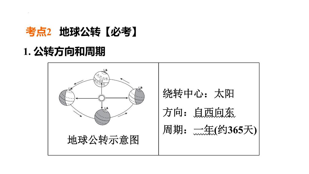 2025年初中地理会考专项复习课件 第2课时　地球的运动第8页