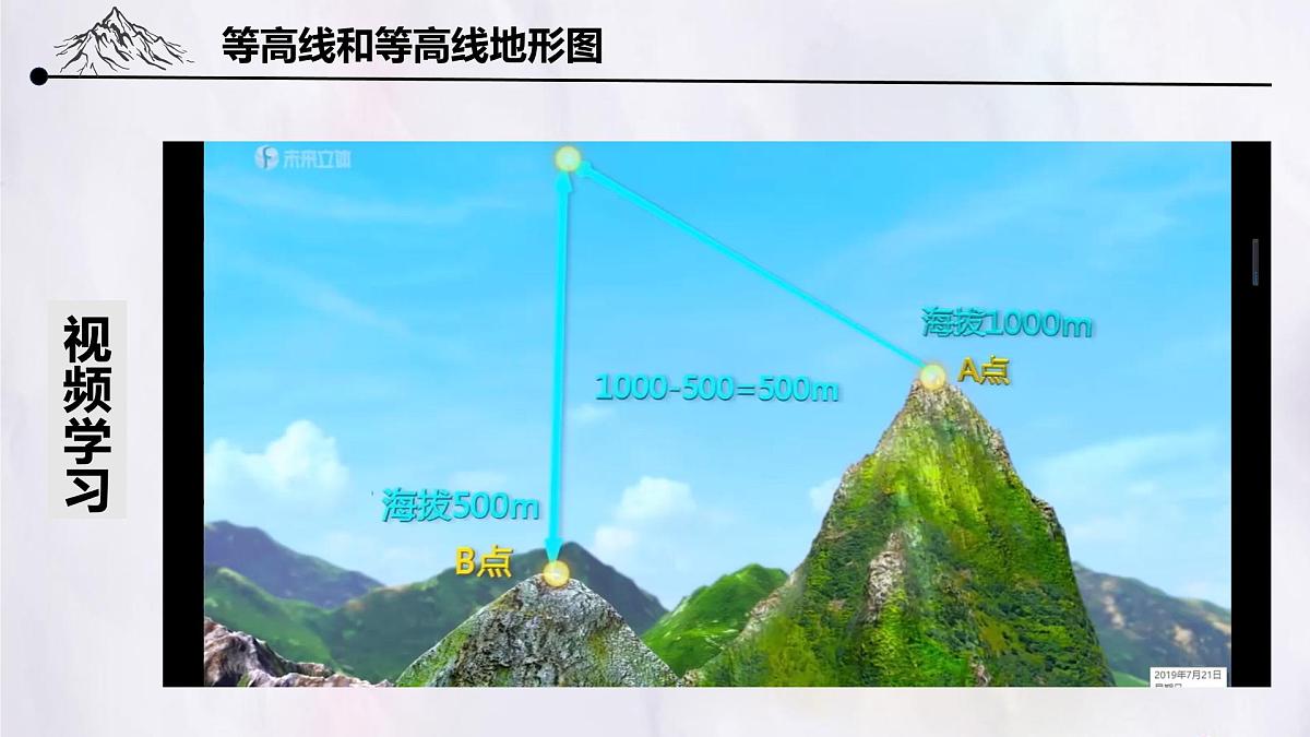 2.2 地形图的判读 课件  人教版（2024）七年级上册地理第7页