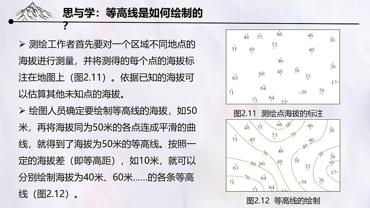 2.2 地形图的判读 课件  人教版（2024）七年级上册地理第8页