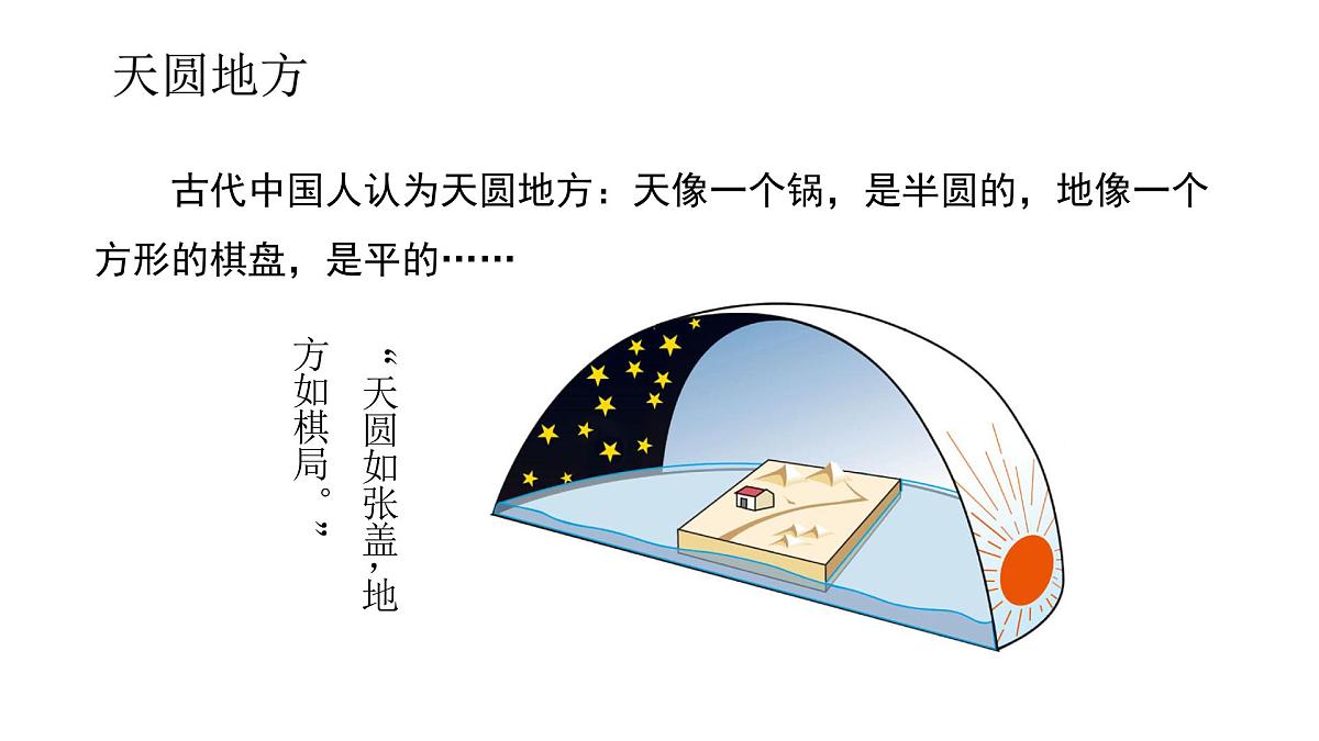 1.2 地球与地球仪（第1课时）课件 人教版（2024） 地理七年级上册第4页