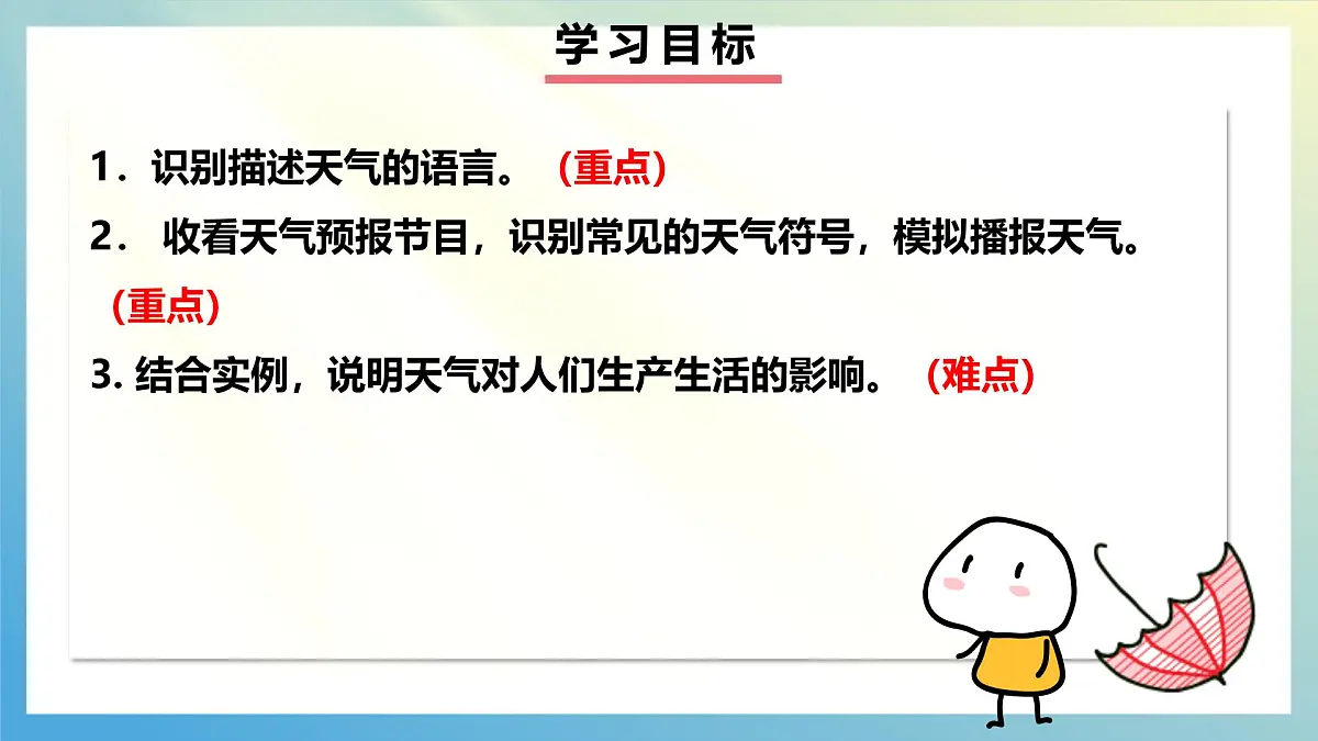 4.1多变的天气 课件 人教版（2024 ）七年级上册地理 (1)第4页