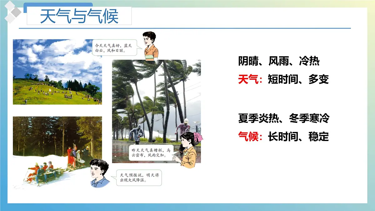 4.1多变的天气 课件 人教版（2024 ）七年级上册地理 (1)第5页