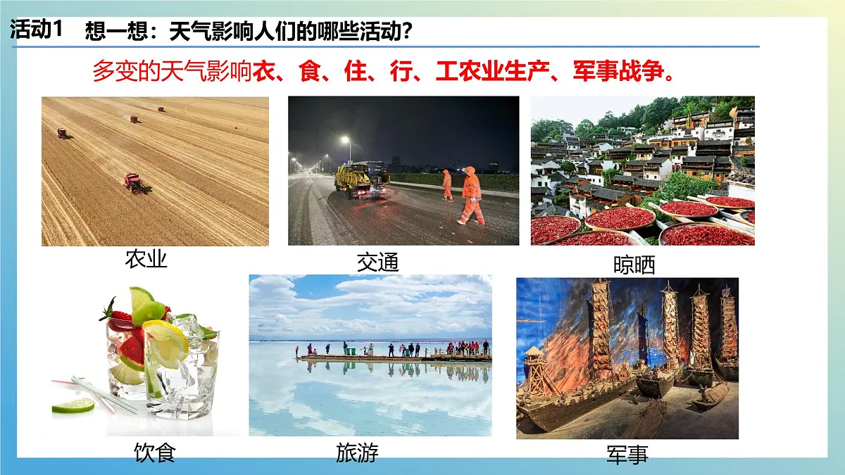 4.1多变的天气 课件 人教版（2024 ）七年级上册地理 (1)第7页