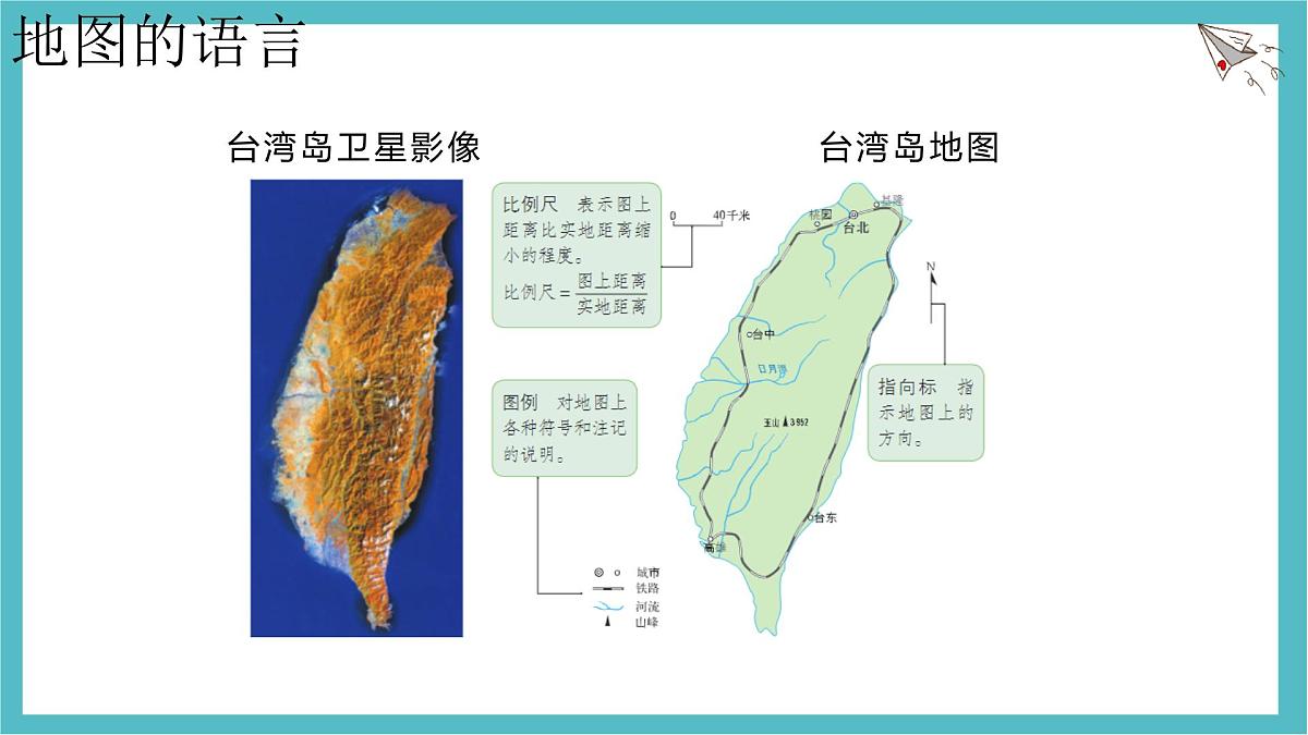 2.1 地图的阅读课件 人教版（2024）七年级上册地理第8页