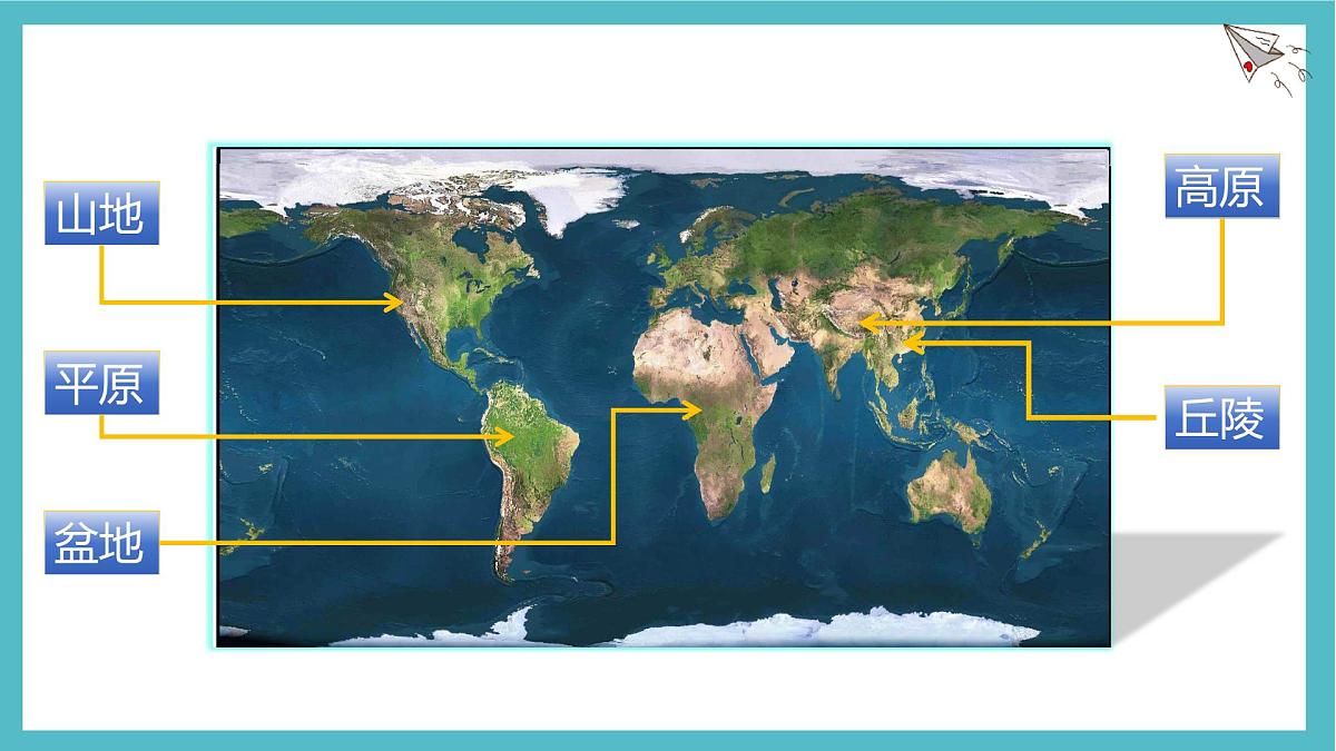 3.2 世界的地形 课件人教版（2024）七年级上册地理第7页