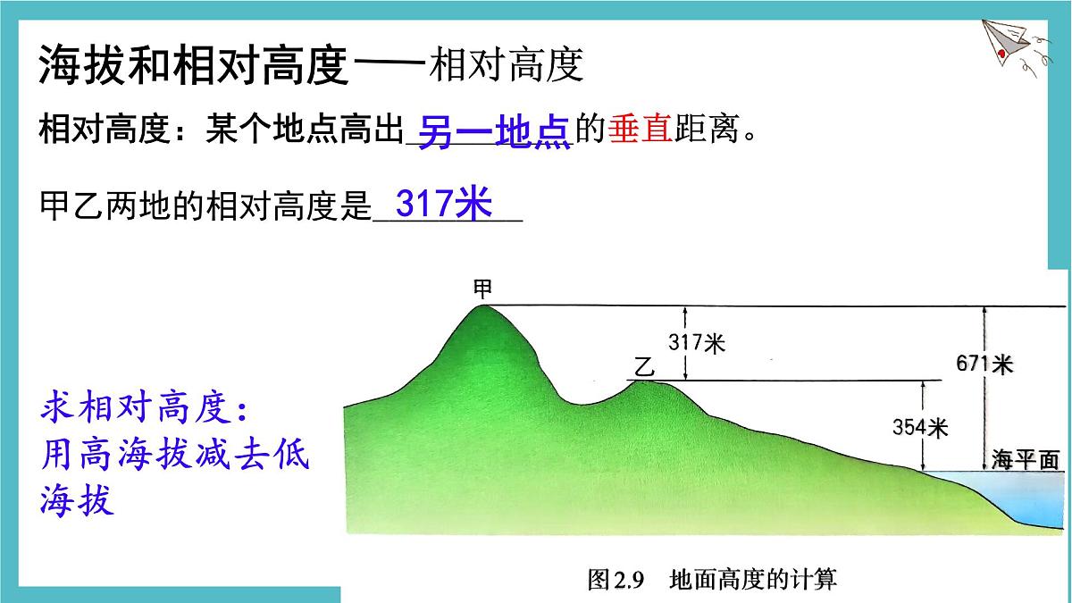 2.2 地形图的判读1 课件人教版（2024）七年级上册地理第5页