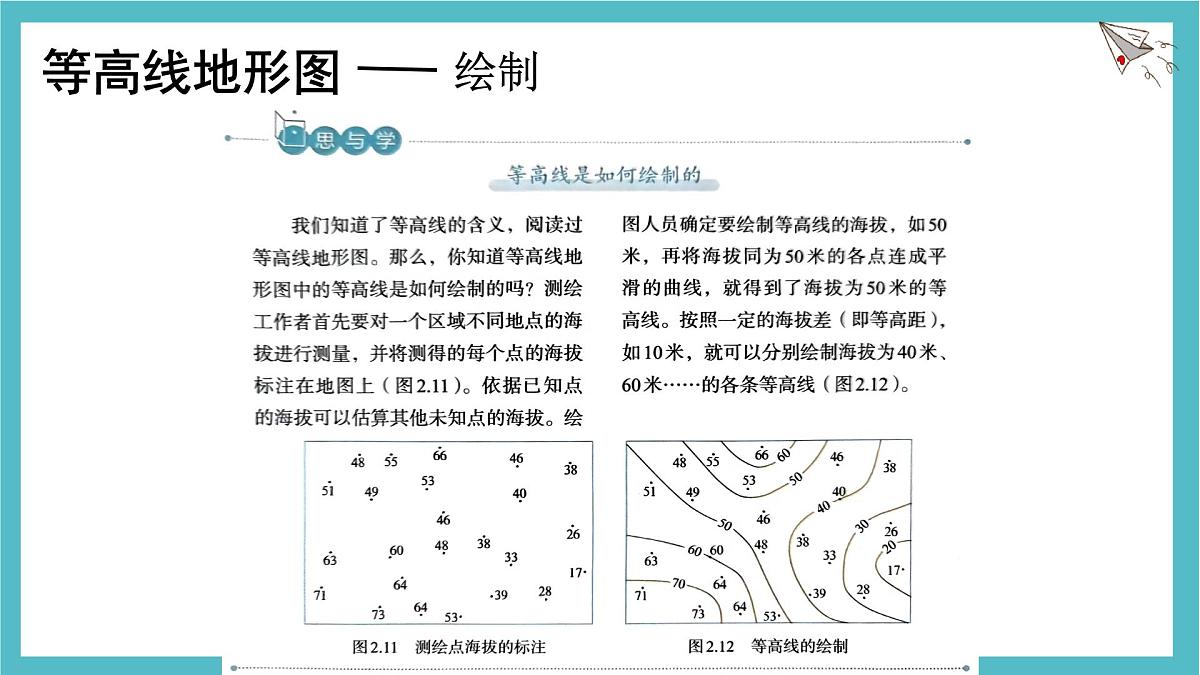 2.2 地形图的判读1 课件人教版（2024）七年级上册地理第7页