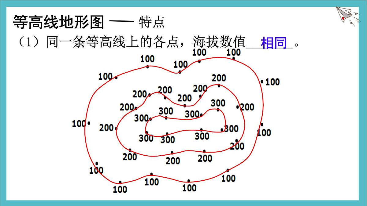 2.2 地形图的判读1 课件人教版（2024）七年级上册地理第8页