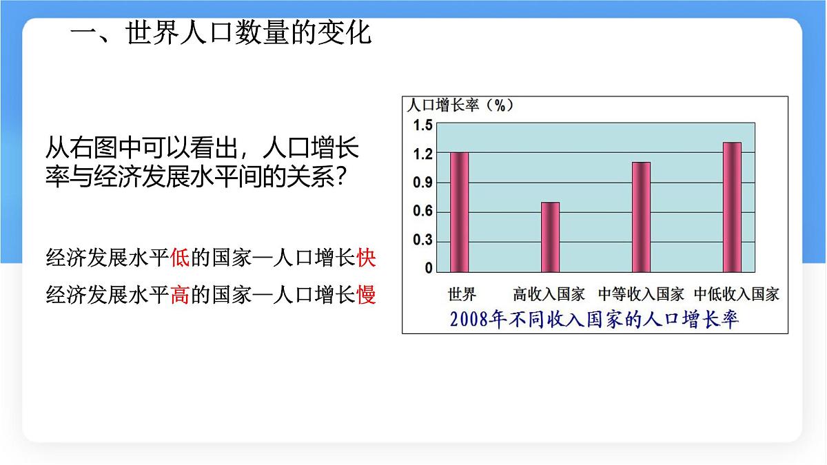 5.1 人口与人种 课件 人教版（2024）七年级上册地理 (2)第6页