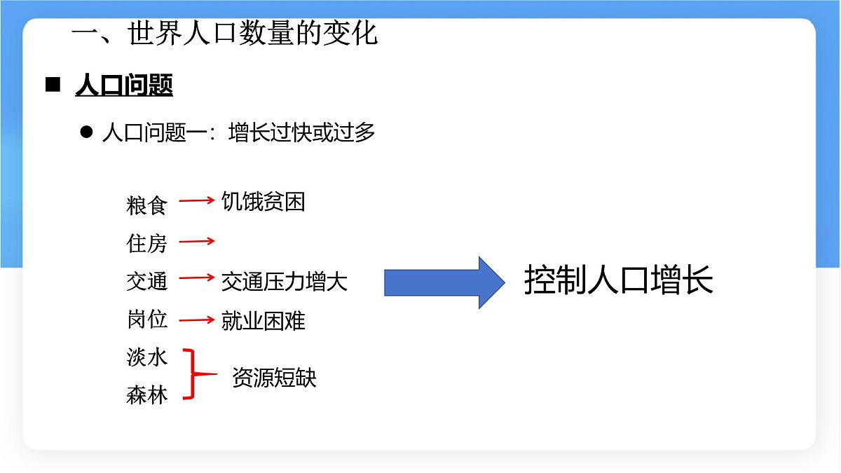 5.1 人口与人种 课件 人教版（2024）七年级上册地理 (2)第8页