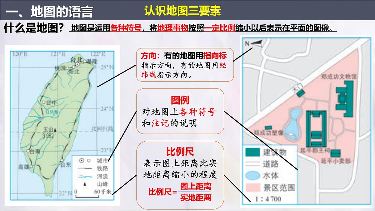 2.1 地图的阅读 课件 人教版（2024）七年级上册地理 (5)第4页