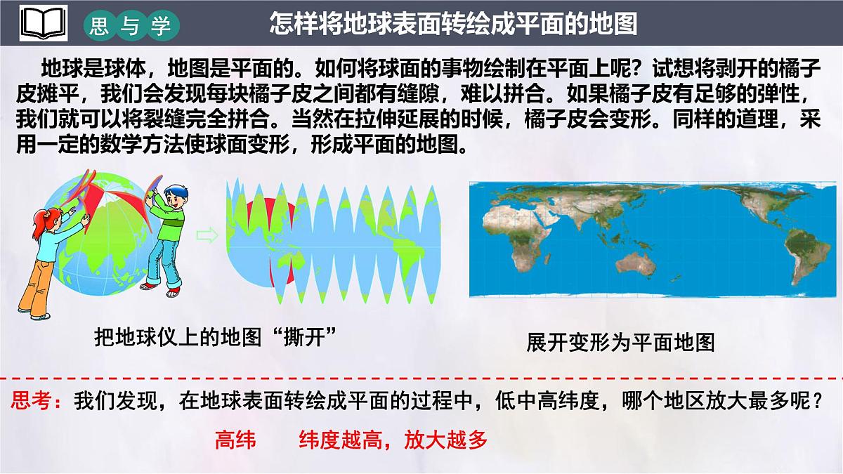 2.1 地图的阅读 课件 人教版（2024）七年级上册地理 (5)第5页