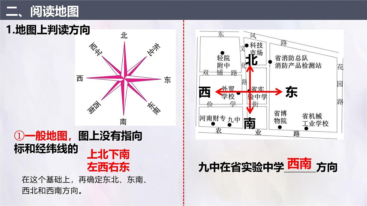 2.1 地图的阅读 课件 人教版（2024）七年级上册地理 (5)第6页