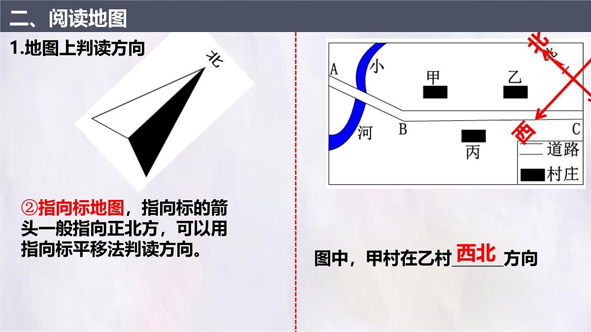 2.1 地图的阅读 课件 人教版（2024）七年级上册地理 (5)第7页