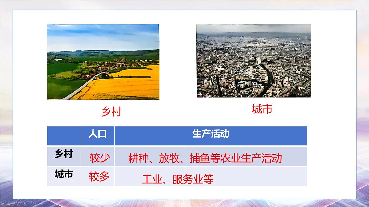 5.2 城镇与乡村课件 人教版（2024）七年级上册地理第5页