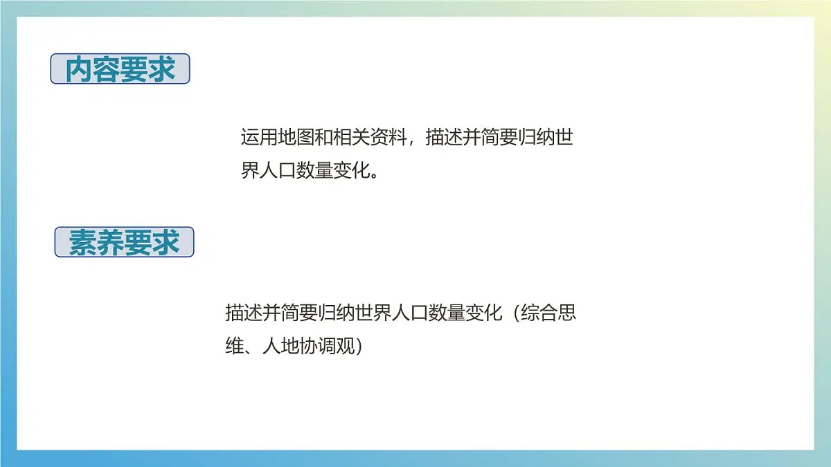 5.1 人口与人种 第1课时 课件课件 人教版（2024）七年级上册地理第2页