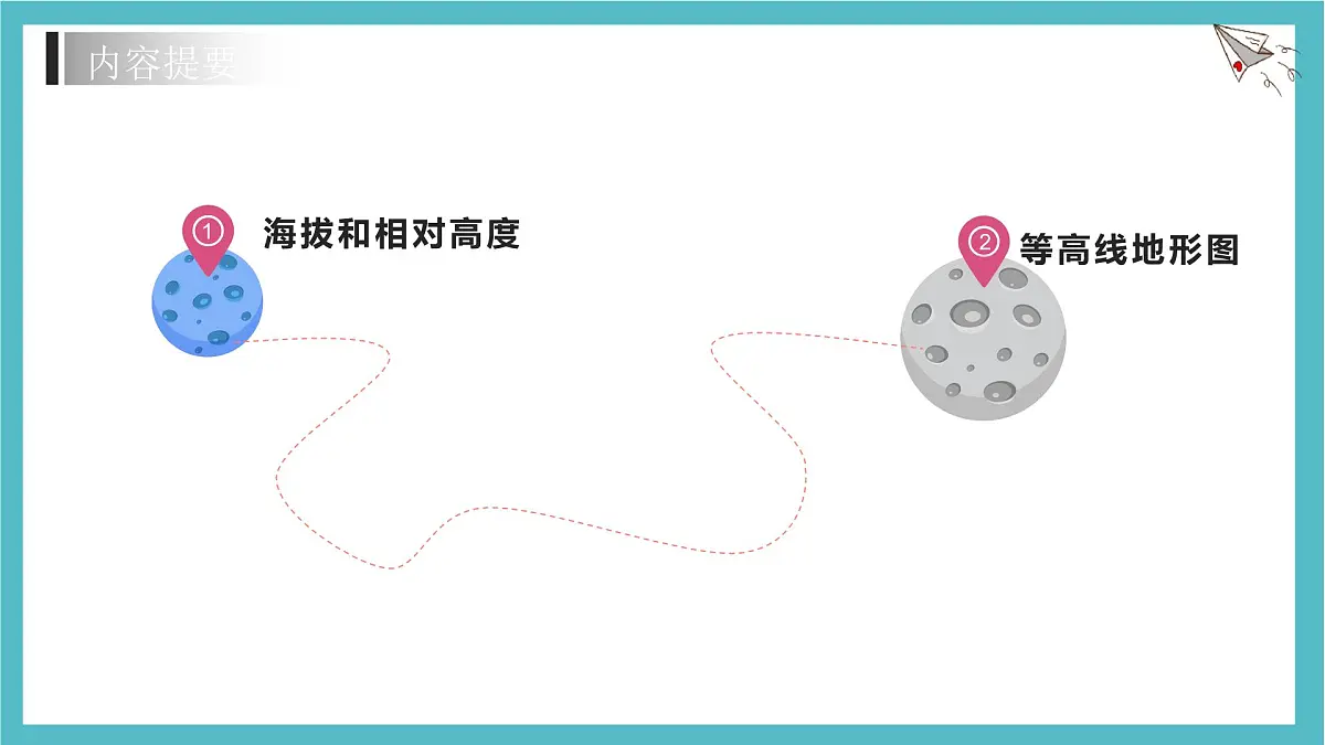 2.2.1 地形图的判读 课件人教版（2024）七年级上册地理第3页