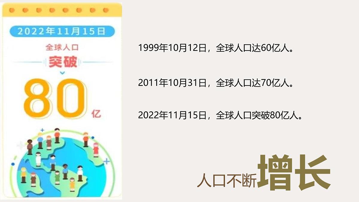 5.1 人口与人种 课件 人教版（2024）七年级上册地理第4页
