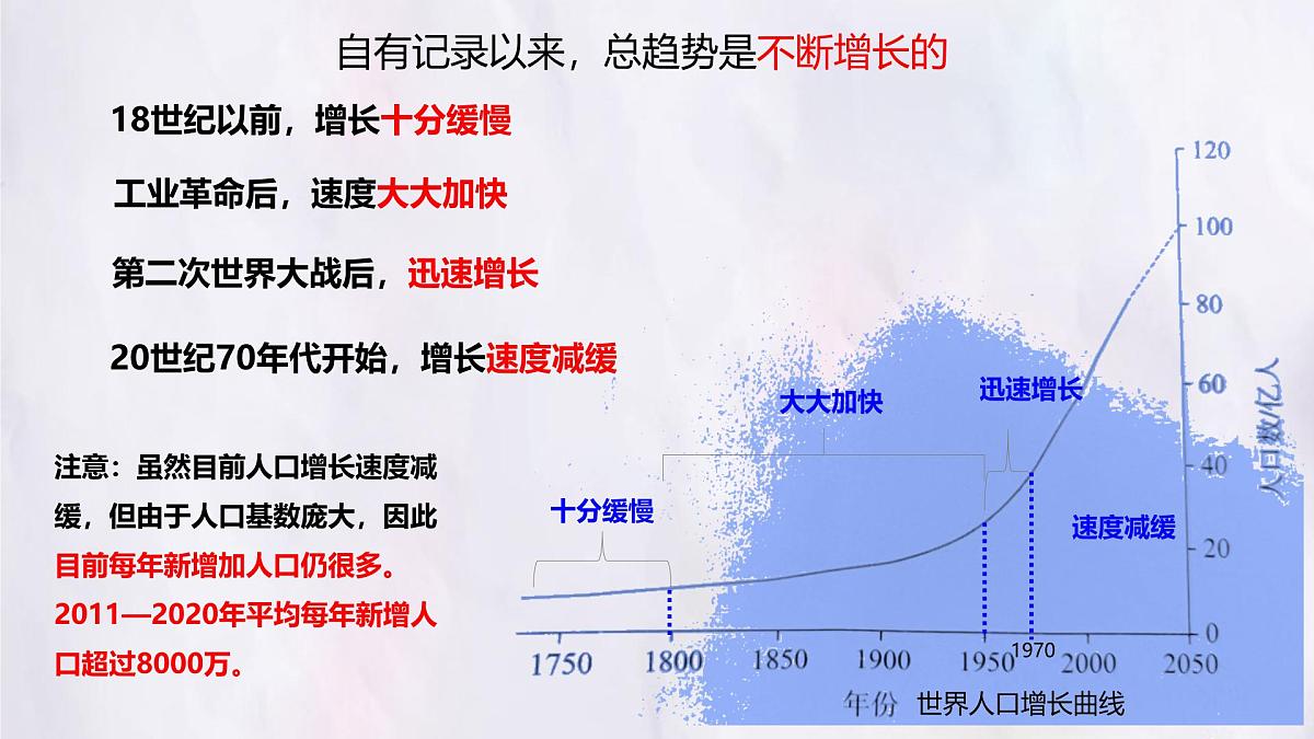 5.1 人口与人种 第1课时 课件 人教版（2024）七年级上册地理第6页