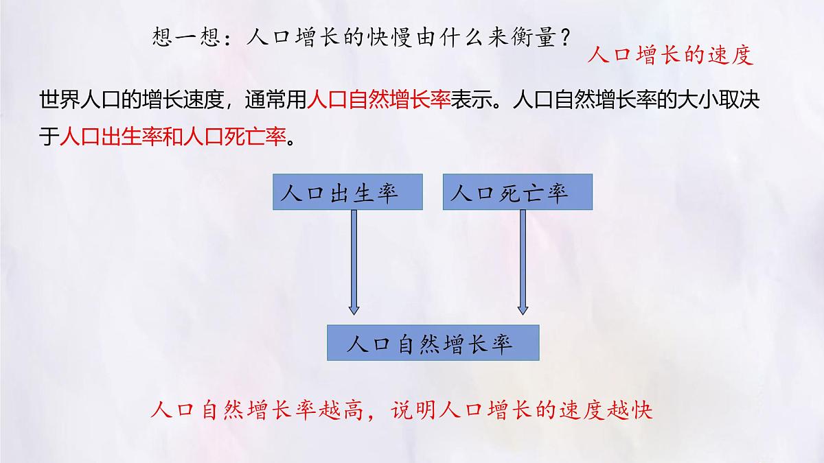 5.1 人口与人种 第1课时 课件 人教版（2024）七年级上册地理第8页
