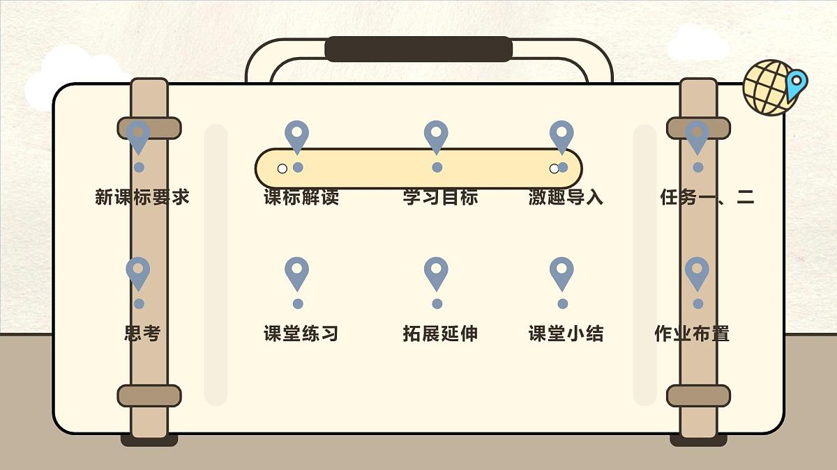 1.2 地球与地球仪 第2课时 课件 人教版（2024） 地理七年级上册第2页