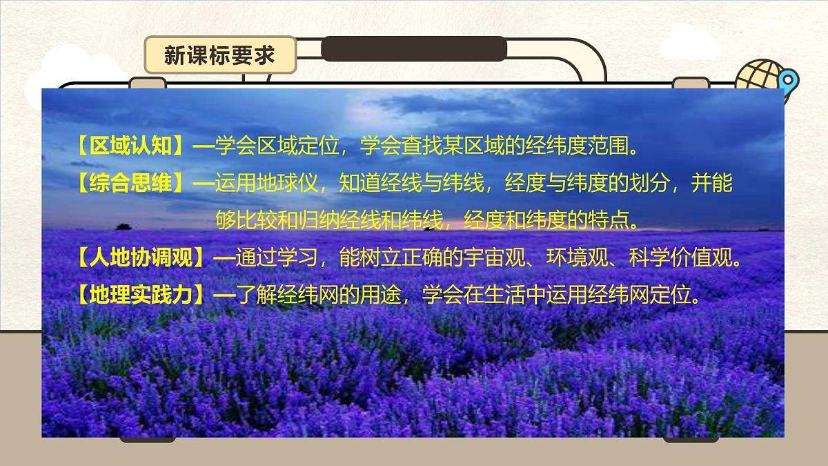 1.2 地球与地球仪 第2课时 课件 人教版（2024） 地理七年级上册第3页