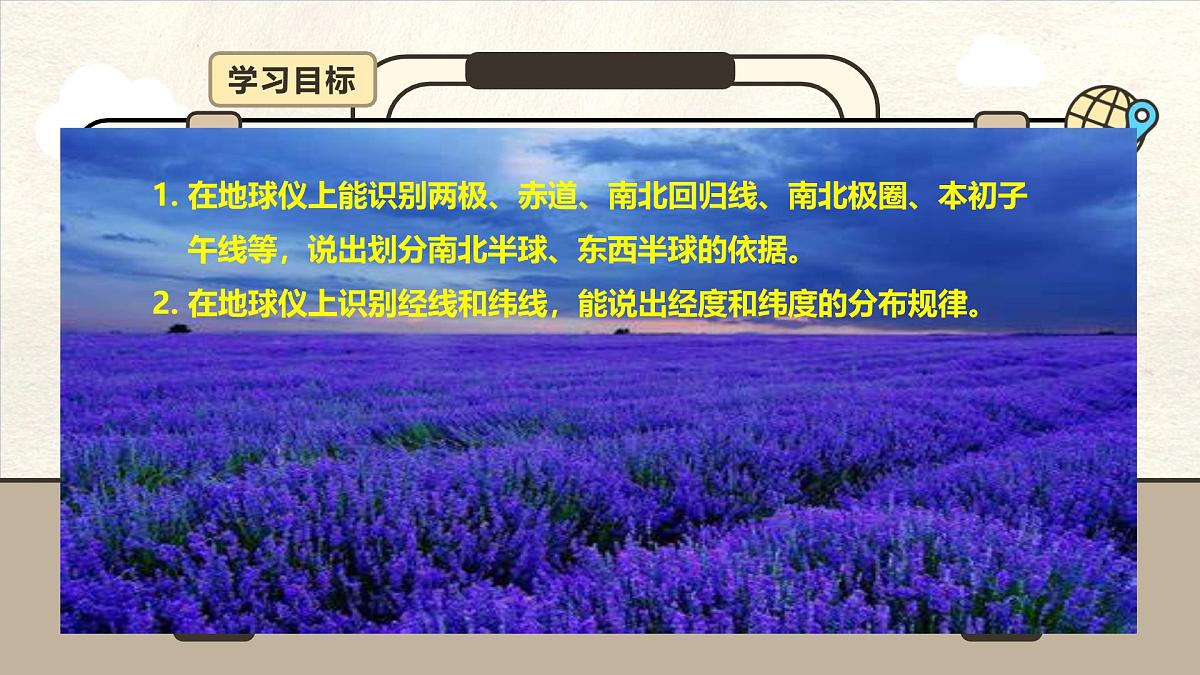 1.2 地球与地球仪 第2课时 课件 人教版（2024） 地理七年级上册第5页