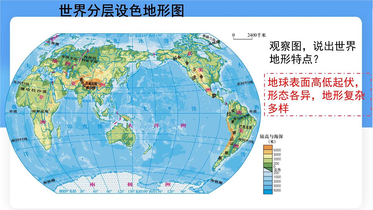 3.2 世界的地形 课件 人教版（2024）七年级上册地理 (1)第6页