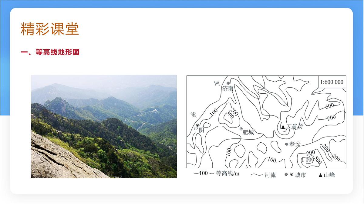 2.2 地形图的判读 课件 人教版（2024）七年级上册地理第4页
